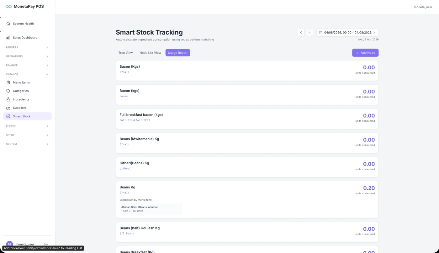 Smart Stock tracking page showing ingredient consumption calculated from sales